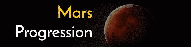 Immacts of Mars Progression 28.8.2018, Upma Shrivastava